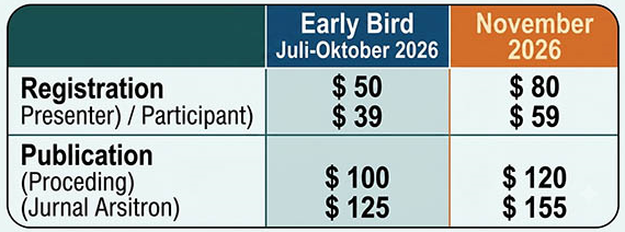 conference fee v2